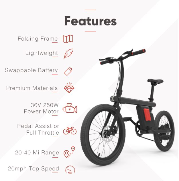 ZCYCLE ELECTRIC BIKE details info graphics
