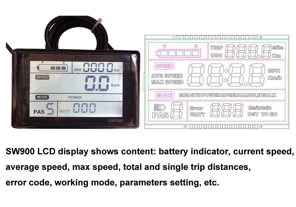 Electric bike kit Display sw900 lcd