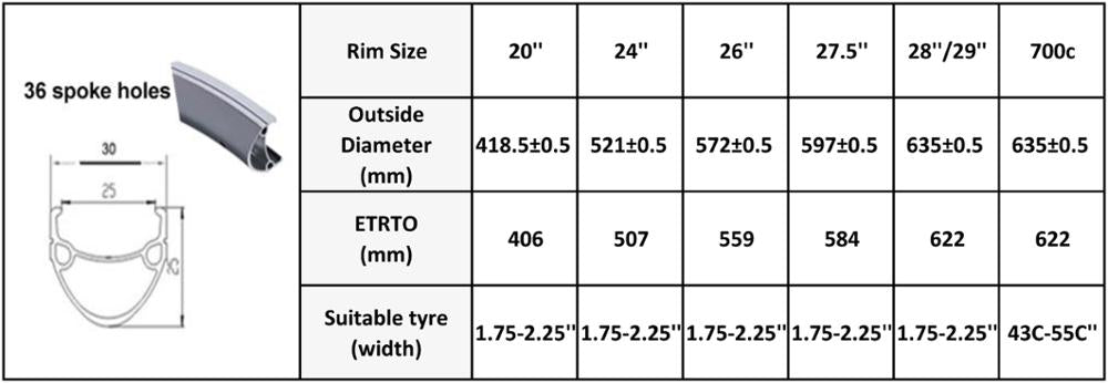 electric bike spoke holes measurements 